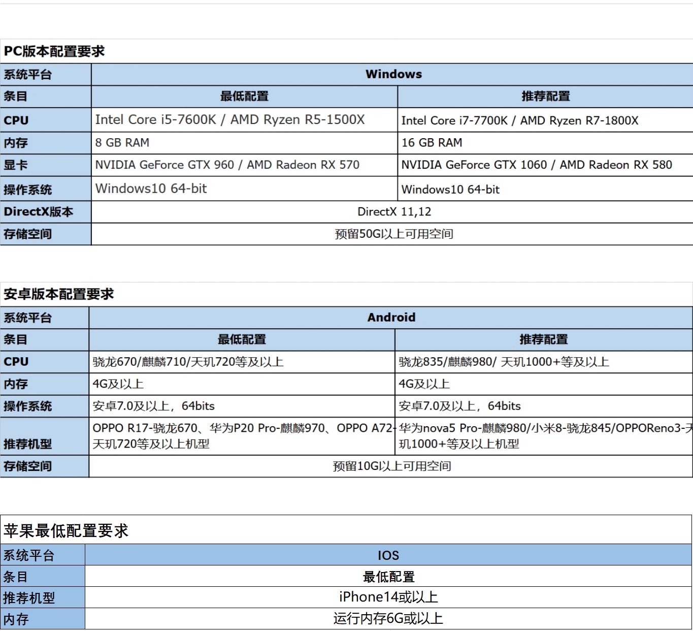 《传奇4手游》官网-暮光双龙官网公测须知 · 内容配图
